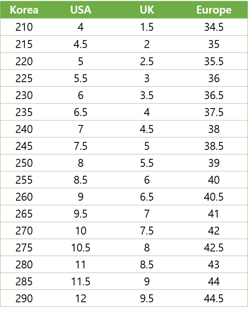 size-chart-koreabuyandship